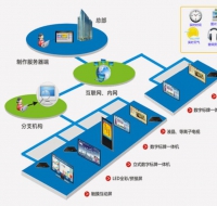 ��Ϣ�l(f��)������������