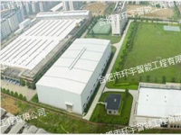 �h��סլ���I(y��)���޹�˾���ܻ����ϵ�y(t��ng)����