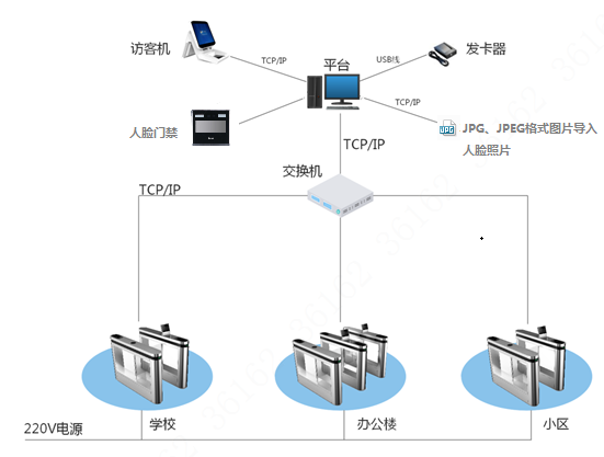 �O(ji��n)��ϵ�y(t��ng)